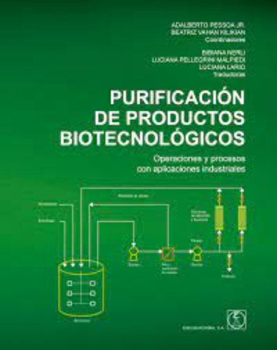 Purificación De Productos Biotecnológicos