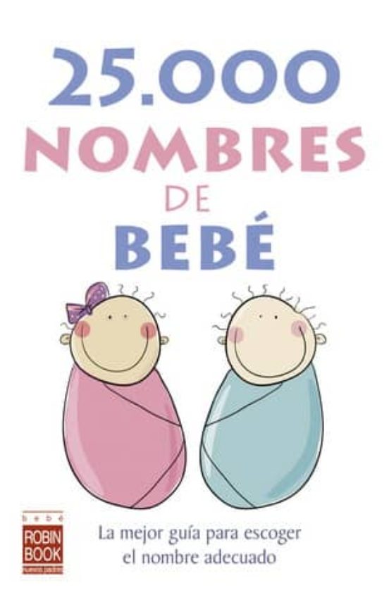 25000 Nombres De Bebe