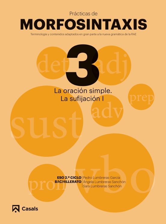 Prácticas Morfosintaxis 3 La Oración Simple. La Sufijación I Mec