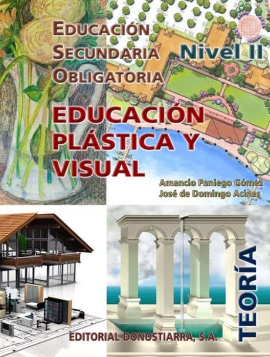 Educacion Plastica Y Visual : Teoria
