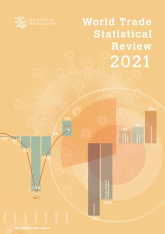 Examen Estadístico Del Comercio Mundial 2021