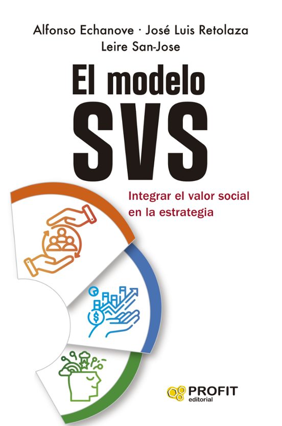 El Modelo SVS