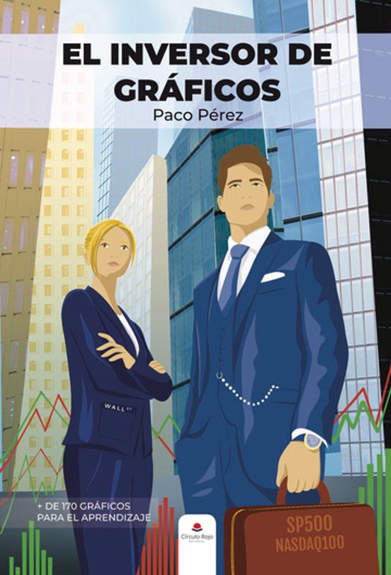 El Inversor De Gráficos
