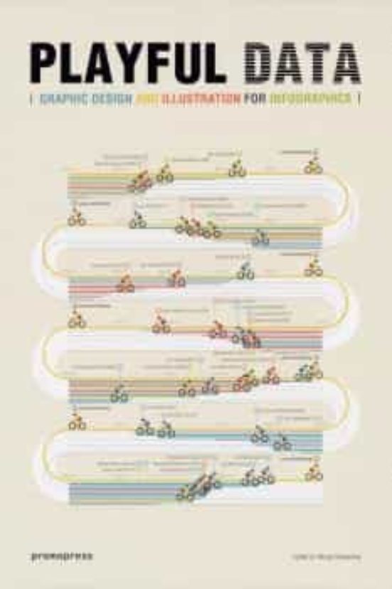 Playful Data