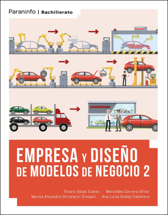 Empresa Y Diseño De Modeloss De Negocio 2