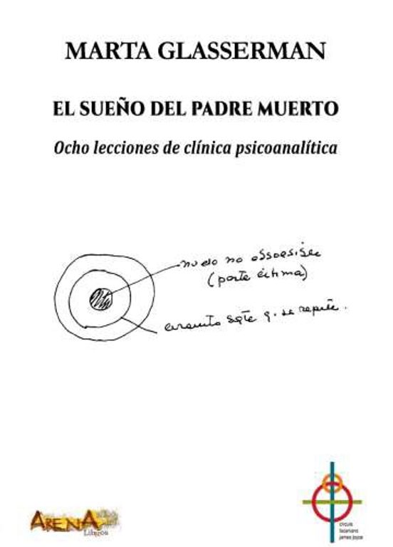 El Sueño Del Padre Muerto