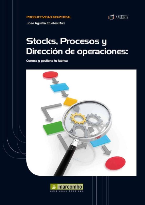 Stock Procesos Y Direccion De Operaciones: Conoce Y Gestiona Tu Fabric