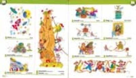 1000 Palabras En Inglés. ¿Cómo Se Dice En Inglés?