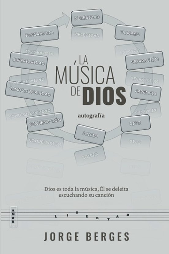 La Musica De Dios