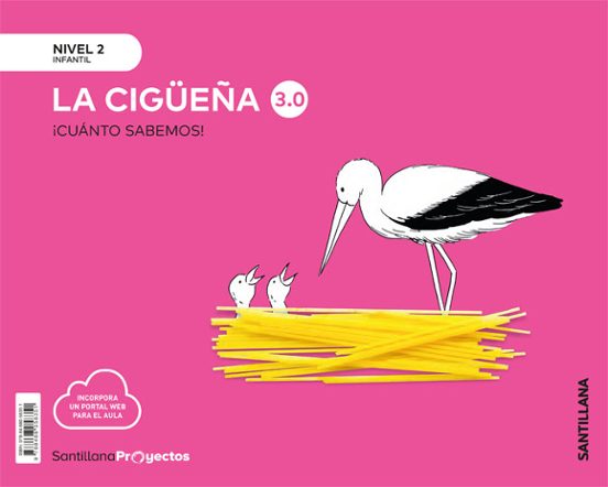 Nivel 2 La Cigueña 3.0 Cuanto Sabemos