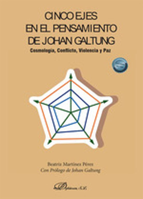 Cinco Ejes En El Pensamiento De Johan Galtung