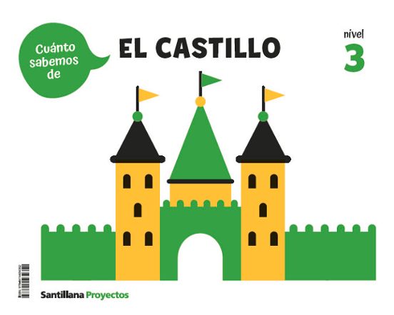 Nivel 3 el Castillo Cuanto Sabemos