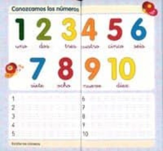Aprendo Números Y A Escribir Nº 1
