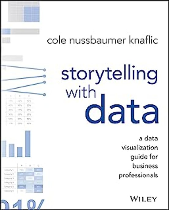 Storytelling With Data: A Data Visualization Guide For Business Profes