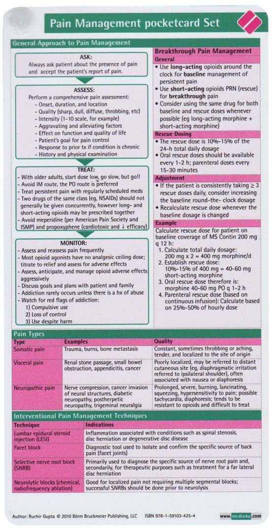Pain Management Pocketcard Set