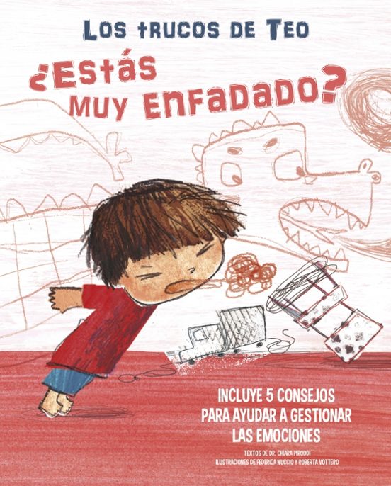 ¿Estás Muy Enfadado?