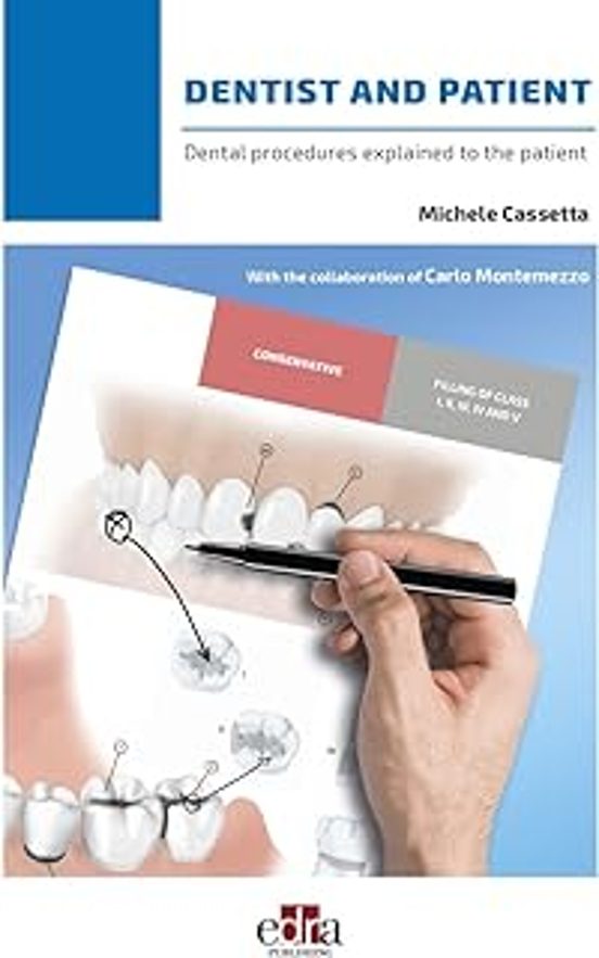 Dentist And Patient. Dental Procedures Explained To Patients