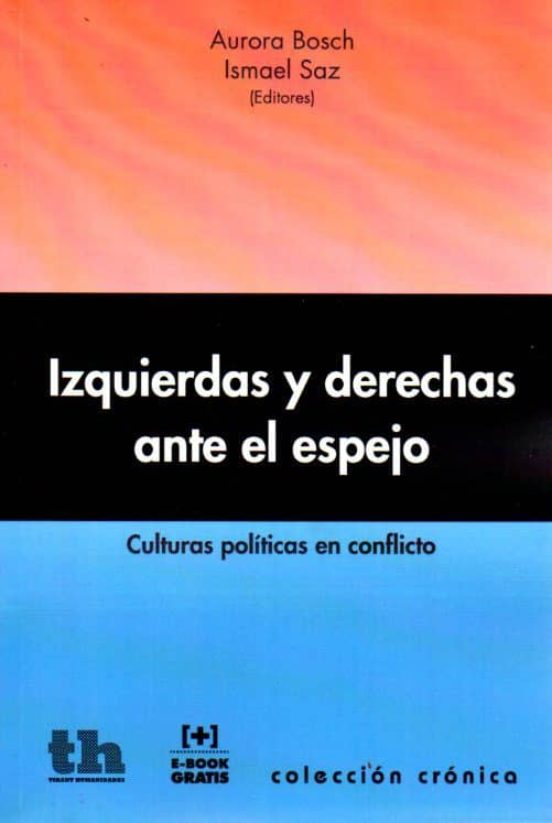 Izquierdas Y Derechas Ante El Espejo