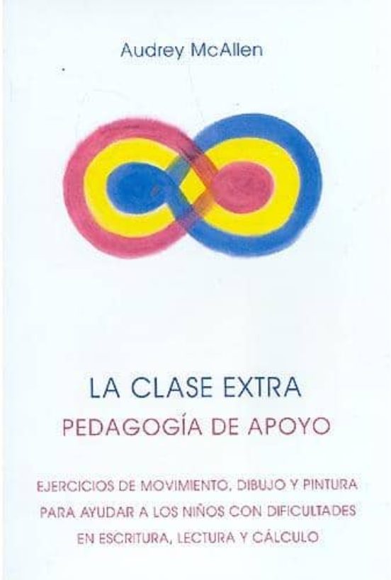 La Clase Extra: Pedagogia De Apoyo: Ejercicios De Movimiento Dib Ujo Y