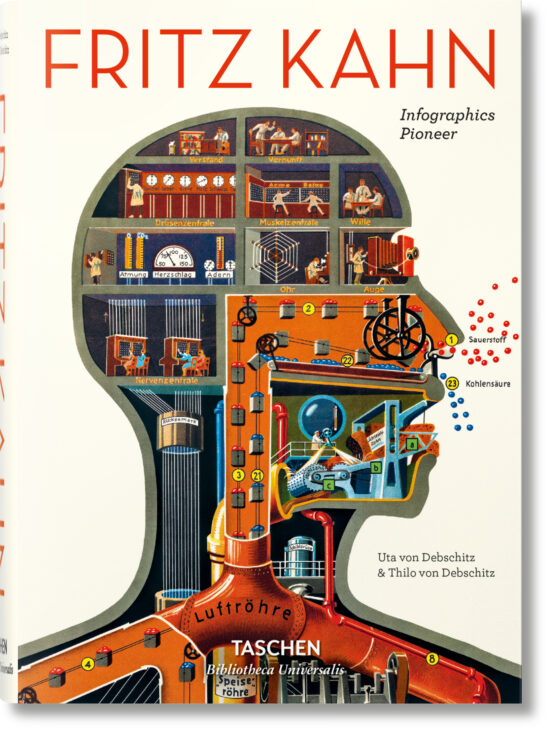 Fritz Kahn- Bib. Universalis