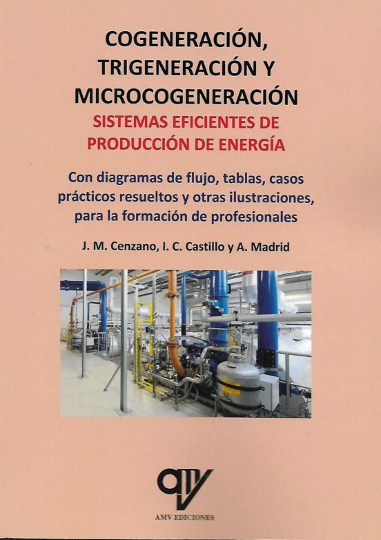 Cogeneracion Trigeneracion Y Microcogeneracion. Sistemas Eficien Tes D