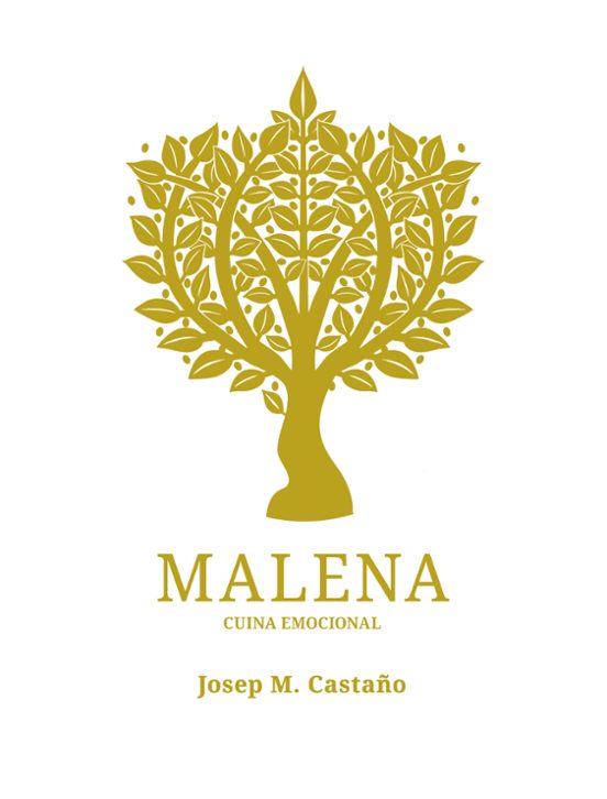 Malena