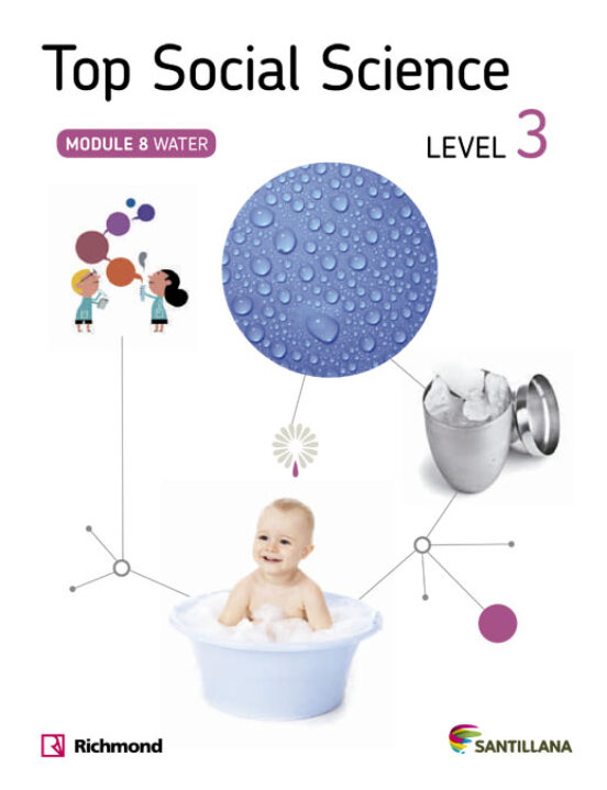 Top Social Science 3 Water