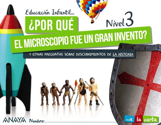 ¿Por qué el microscopio fue un gran invento? Nivel 3