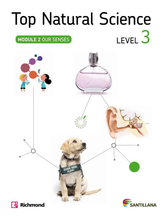 Top Natural Science 3 Our Senses