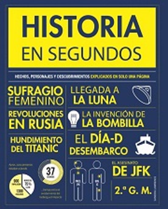 Historia En Segundos