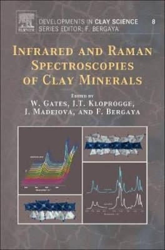 Infrared And Raman Spectroscopies Of Clay Minerals