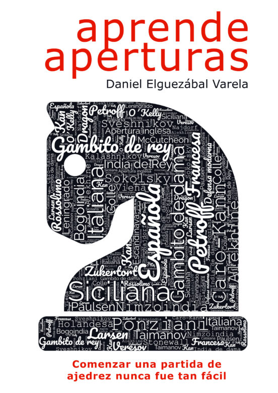 Aprende Aperturas