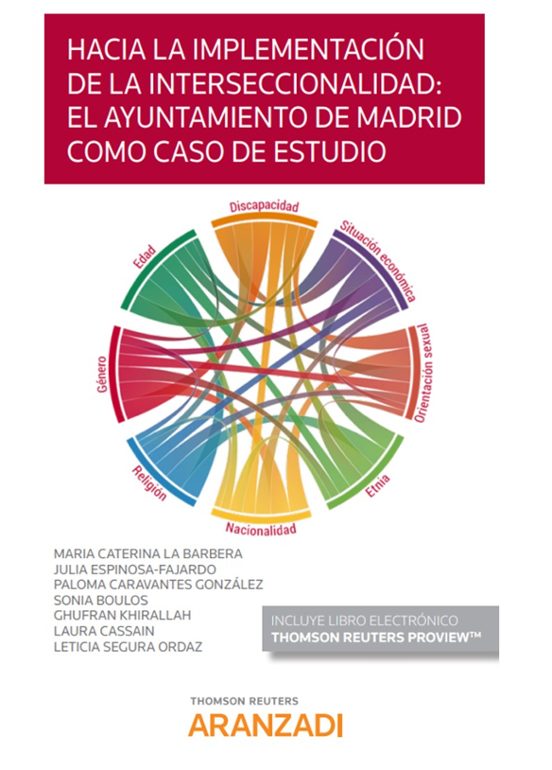 Hacia La Implementación De La Interseccionalidad: El Ayuntamiento De Madrid Como Caso De Estudio