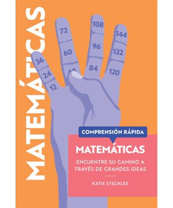 Matemáticas