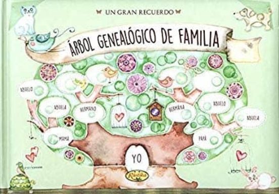Arbol Genealogico De Familia: Un Gran Recuerdo