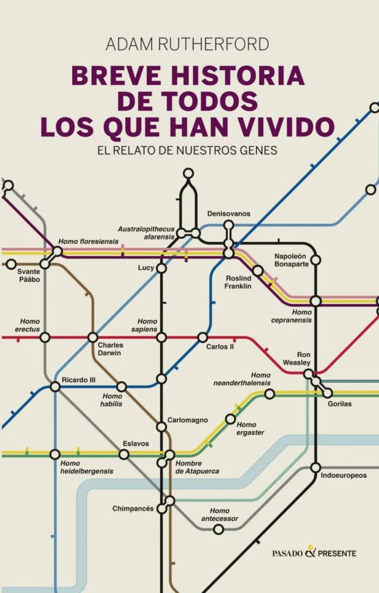 Breve Historia De Todos Los Que Han Vivido