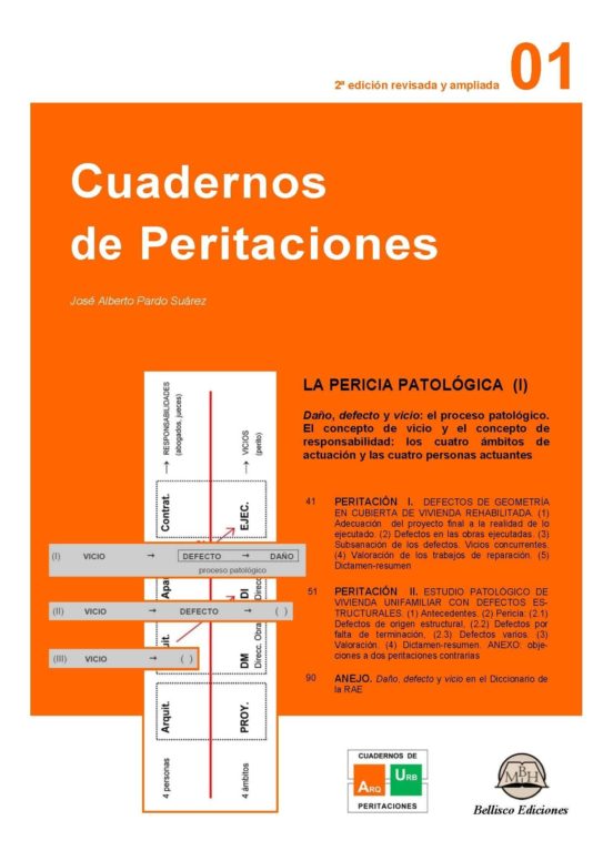CUADERNOS DE PERITACIONES - Volumen 2