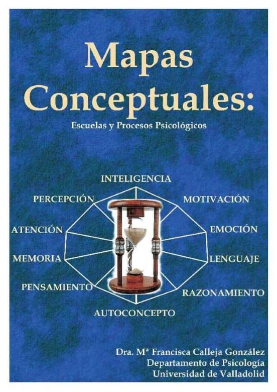Mapas Conceptuales: Escuelas Y Procesos Psicologicos