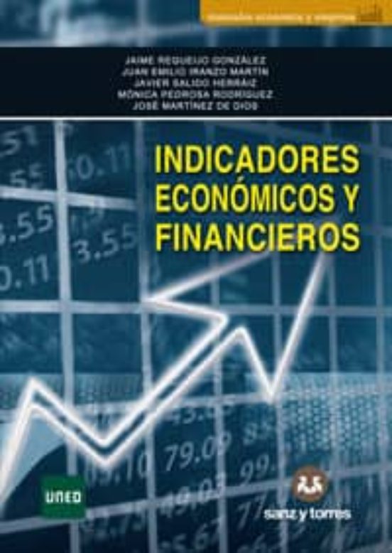 Indicadores Económicos Y Financieros