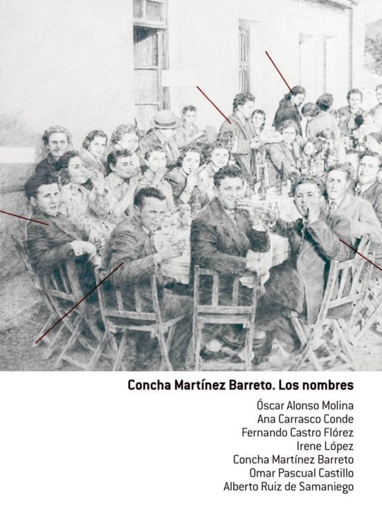 Concha Martinez Barreto: Los Nombres