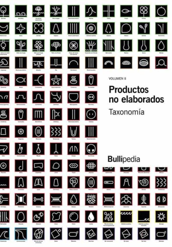 Productos No Elaborados. Taxonomia