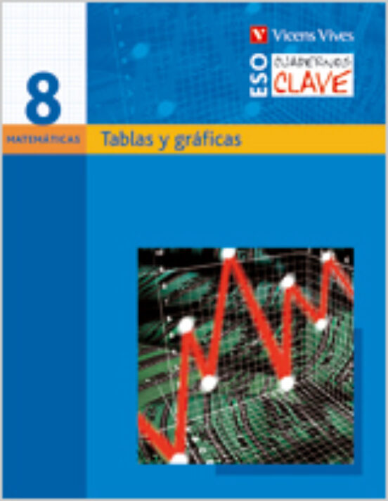 Tablas Y Gráficas