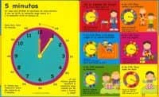 Aprende La Hora: Poster-actividades