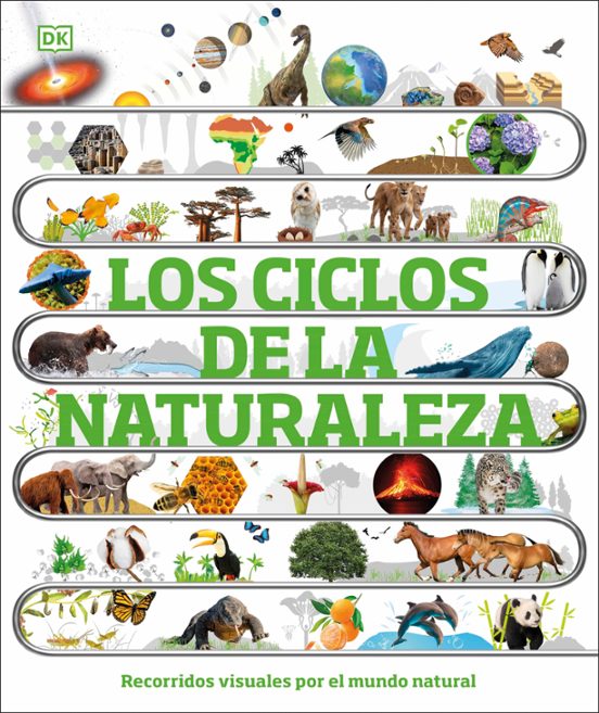 Los Ciclos De La Naturaleza