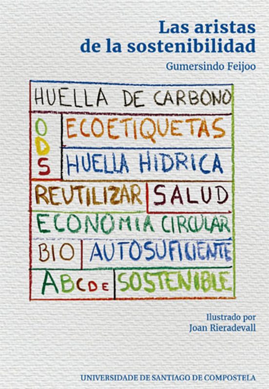 Las Aristas De La Sostenibilidad