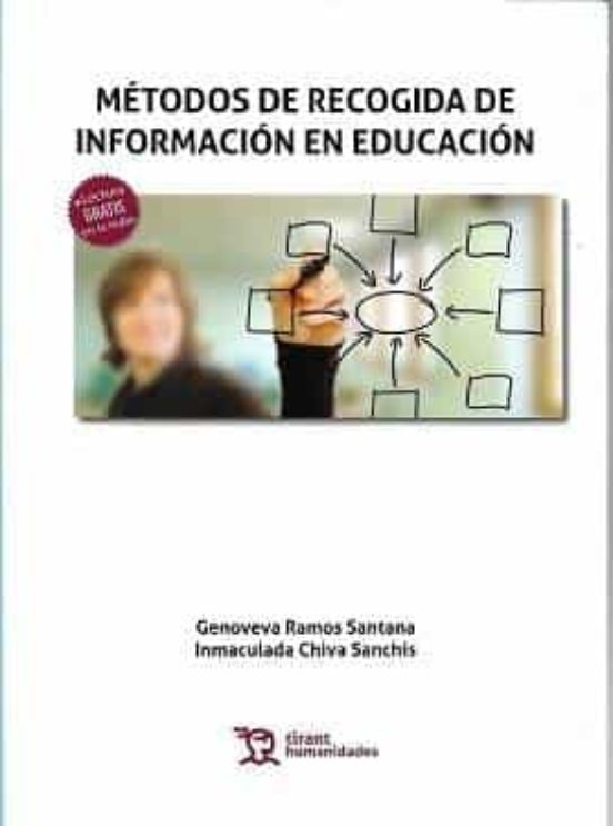 Métodos De Recogida De Información En Educación