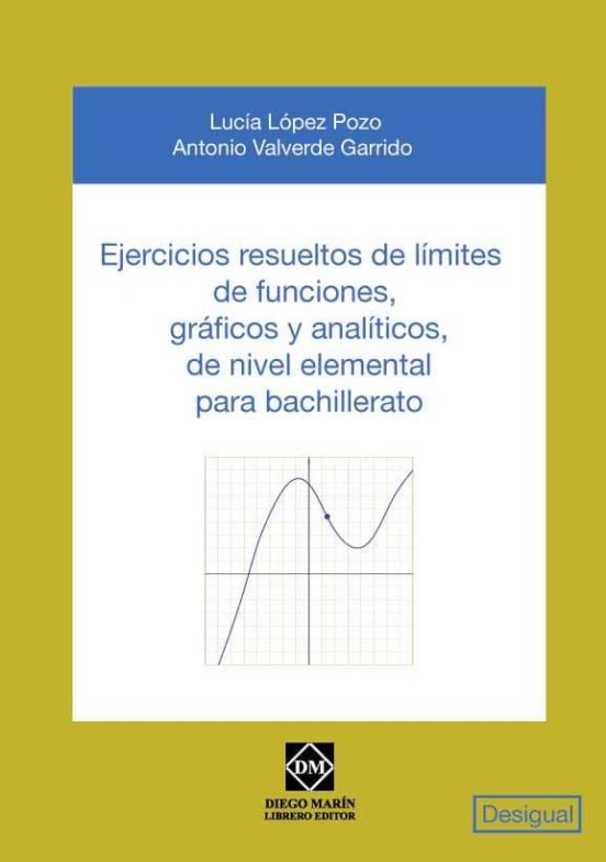 Ejercicios Resueltos De Limites De Funcionesgraficos Y Analitico