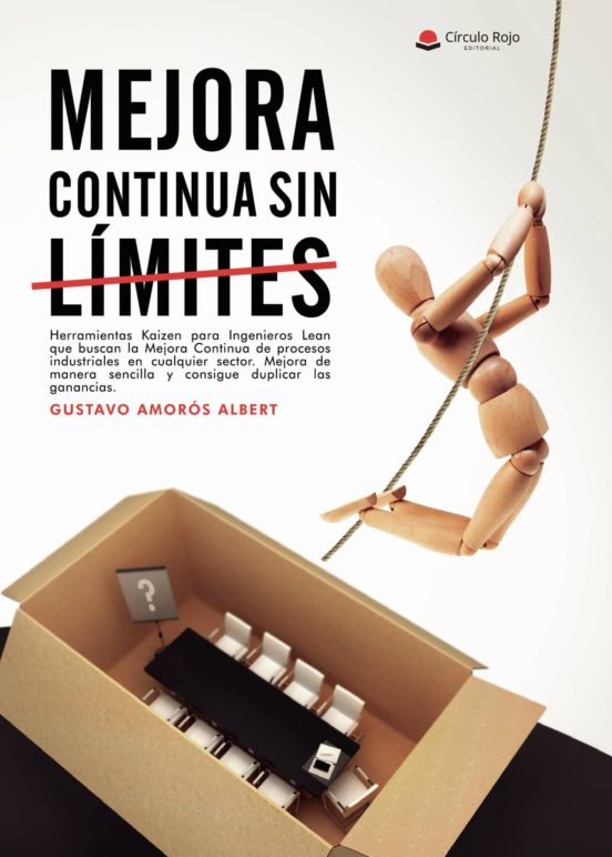 Mejora Continua sin Limites