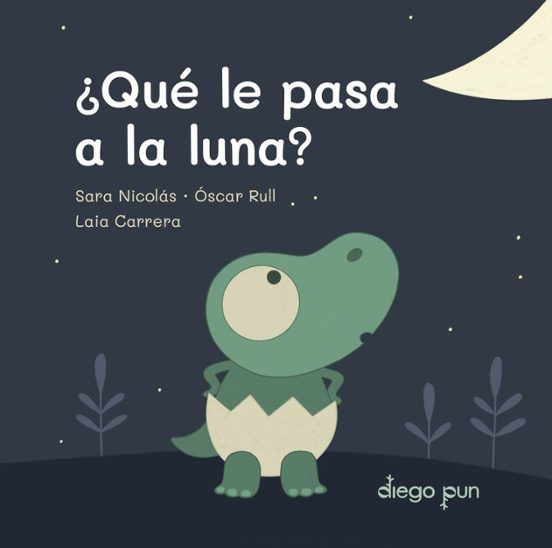 ¿Qué Le Pasa A La Luna?