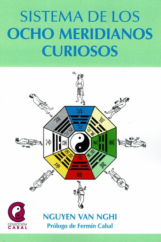 Sistema De Los Ocho Meridianos Curiosos